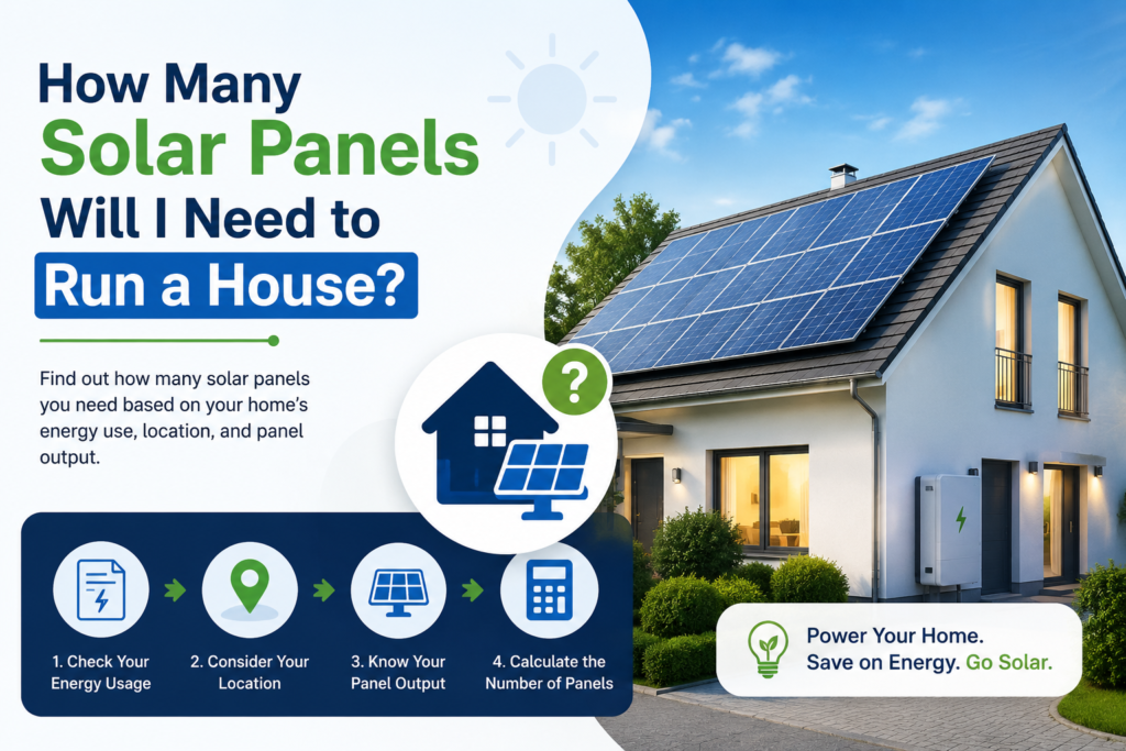 How Many Solar Panels Will I Need to Run a House