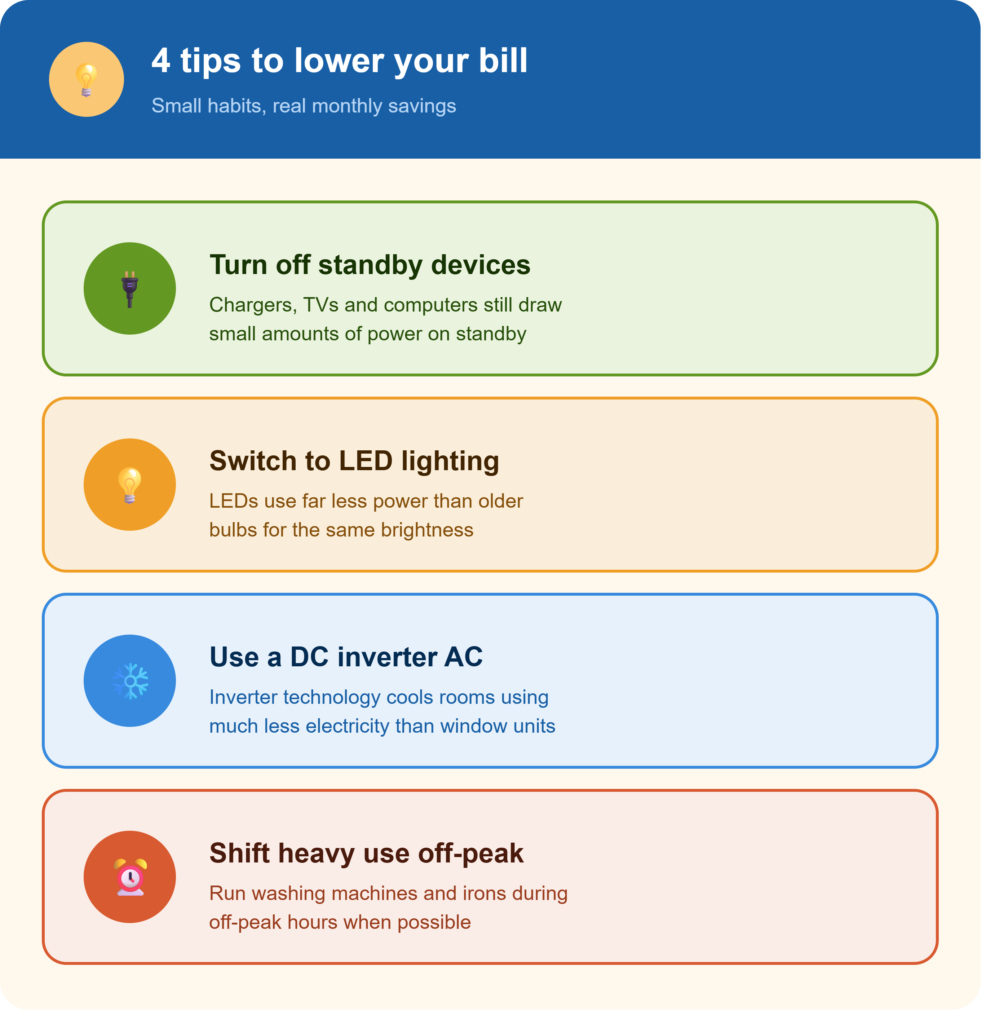 MEPCO Bill Online Check 2026